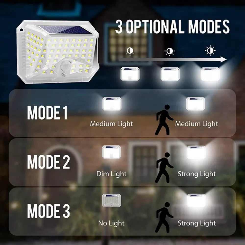 Set 8 Lampi Solare 80 LED, Luminozitate Puternica, 3 Moduri de Lumina, Protectie IP66