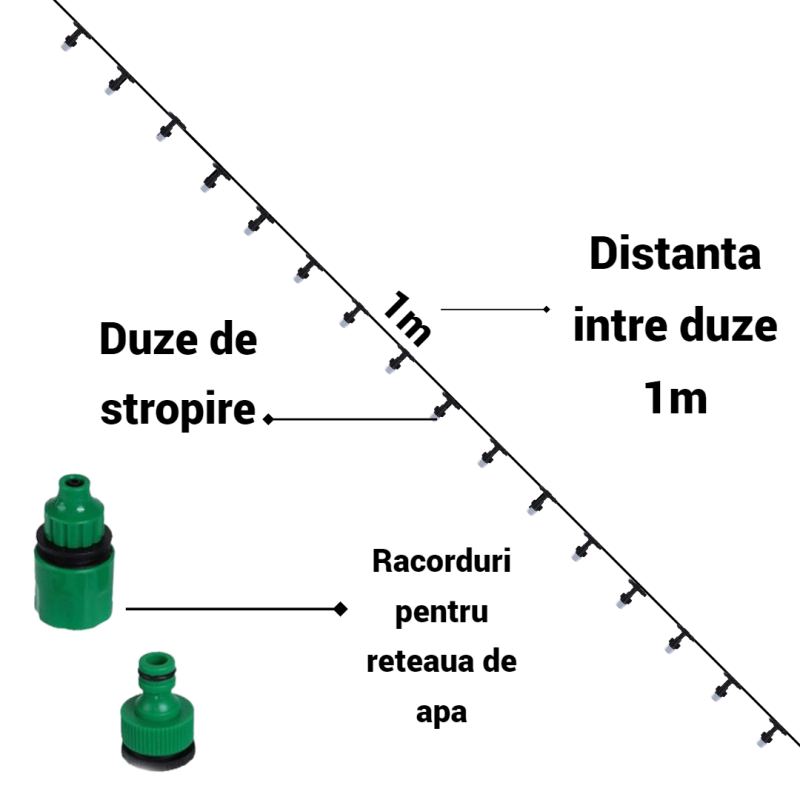 Sistem Racire Terasa si Gradina, Cu Vapori de Apa, 15 m Lungime