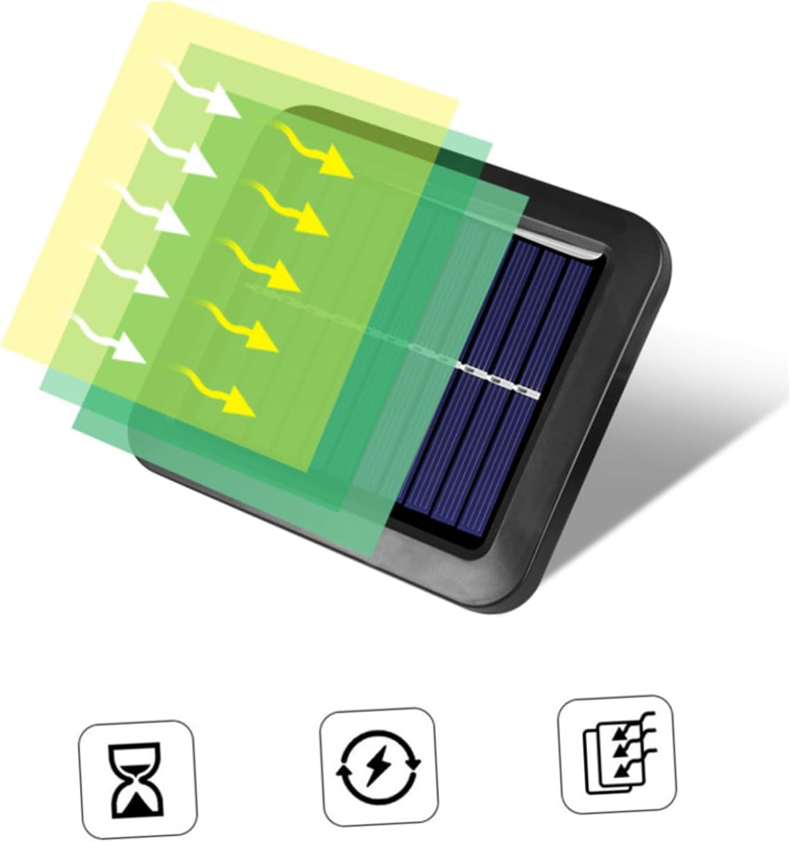 Lampa Solara Cu Panou Separat, Lumina Puternica, 100 LED COB, Cu Senzor De Miscare si Telecomanda, 1+1 CADOU
