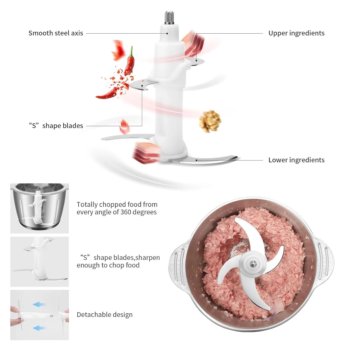 Tocator Electric Multifunctional, Pentru Carne, Fructe si Legume, Bol Din Inox, Capacitate 3L, 4 Lame Din Inox, 300W Putere