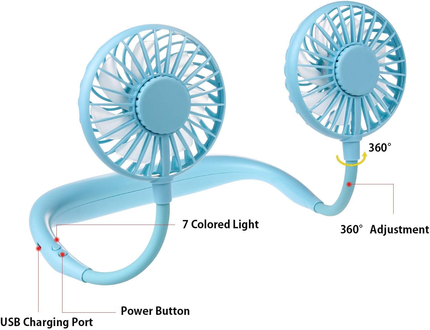 Mini Ventilator Portabil, Cu Alimentare USB, Suport Pentru Gat, 3 Trepte De Putere, Baterie Reincarcabila