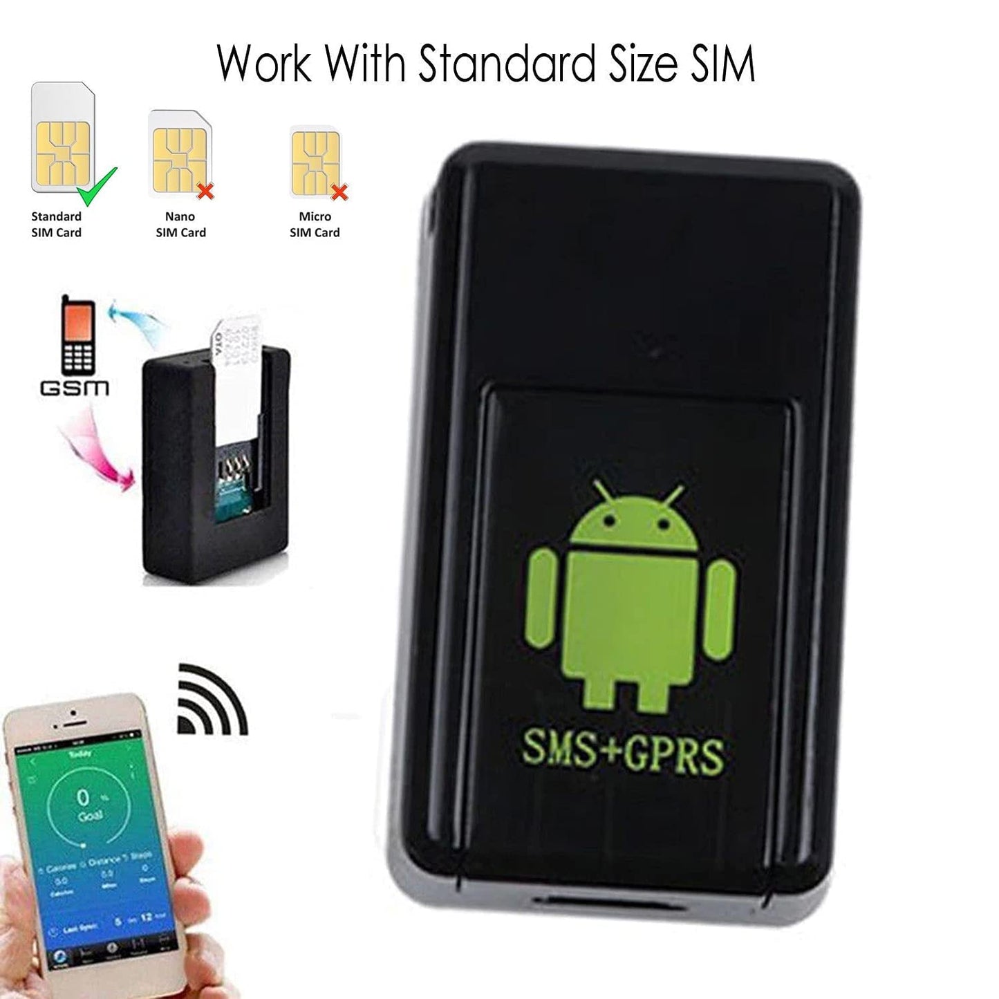 Mini Dispozitiv cu GPS, Localizare si Ascultare In Timp Real, Aplicatie Telefon, Inregistare pe Card