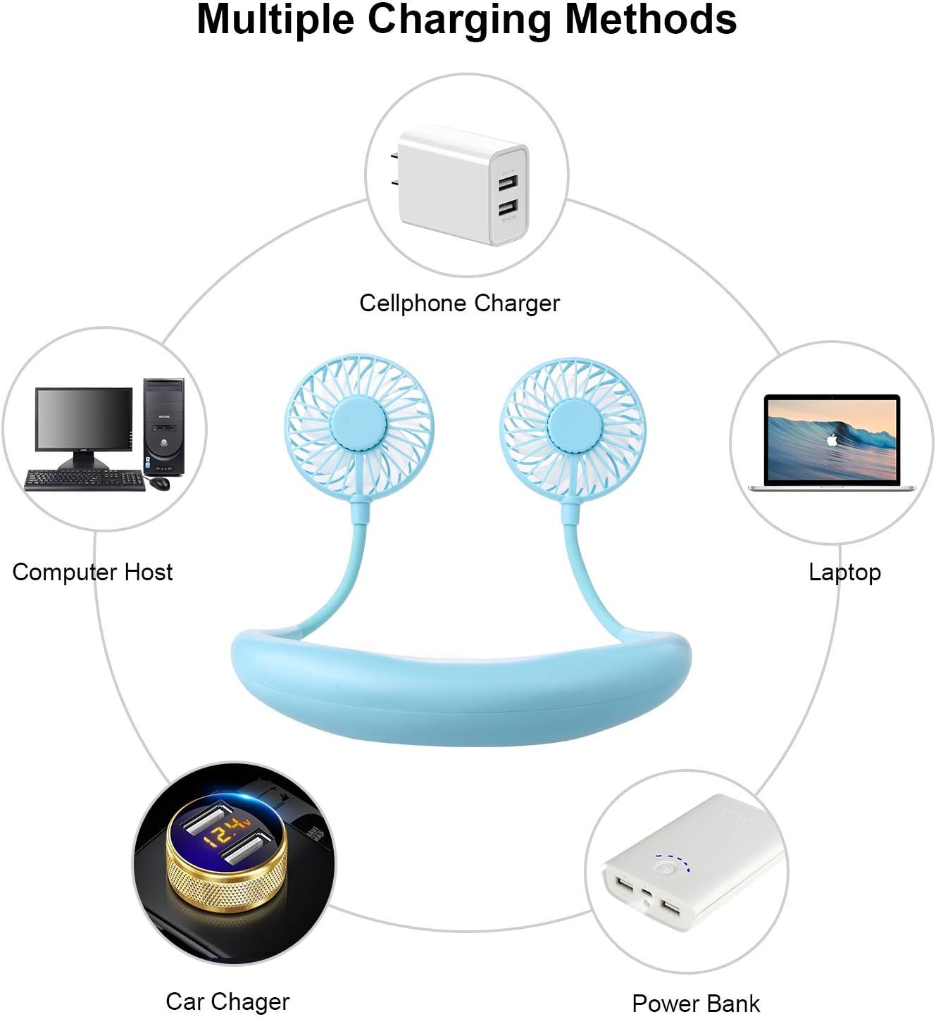 Mini Ventilator Portabil, Cu Alimentare USB, Suport Pentru Gat, 3 Trepte De Putere, Baterie Reincarcabila