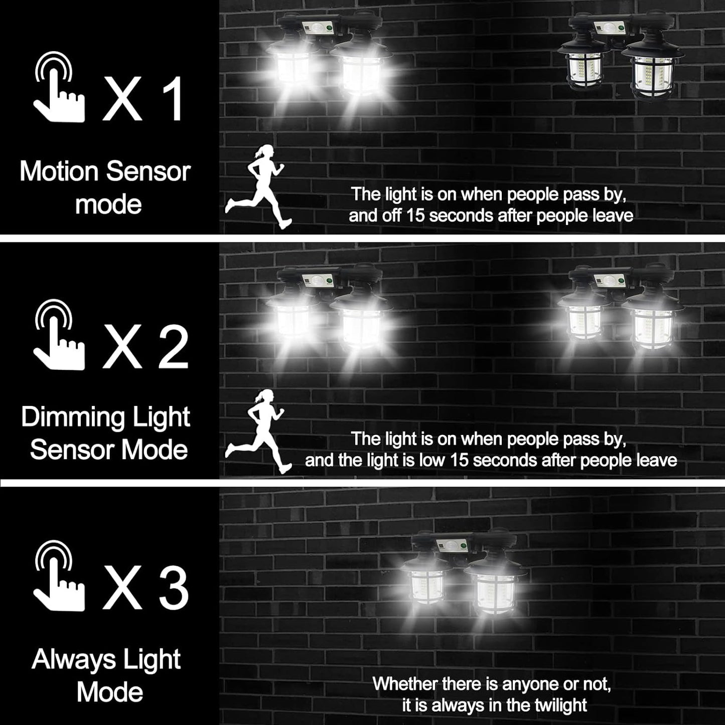 Felinar Dublu Cu Incarcare Solara, Super Luminos, 192 LED-uri COB, Cu Senzor de Miscare si Telecomanda, Impermeabil
