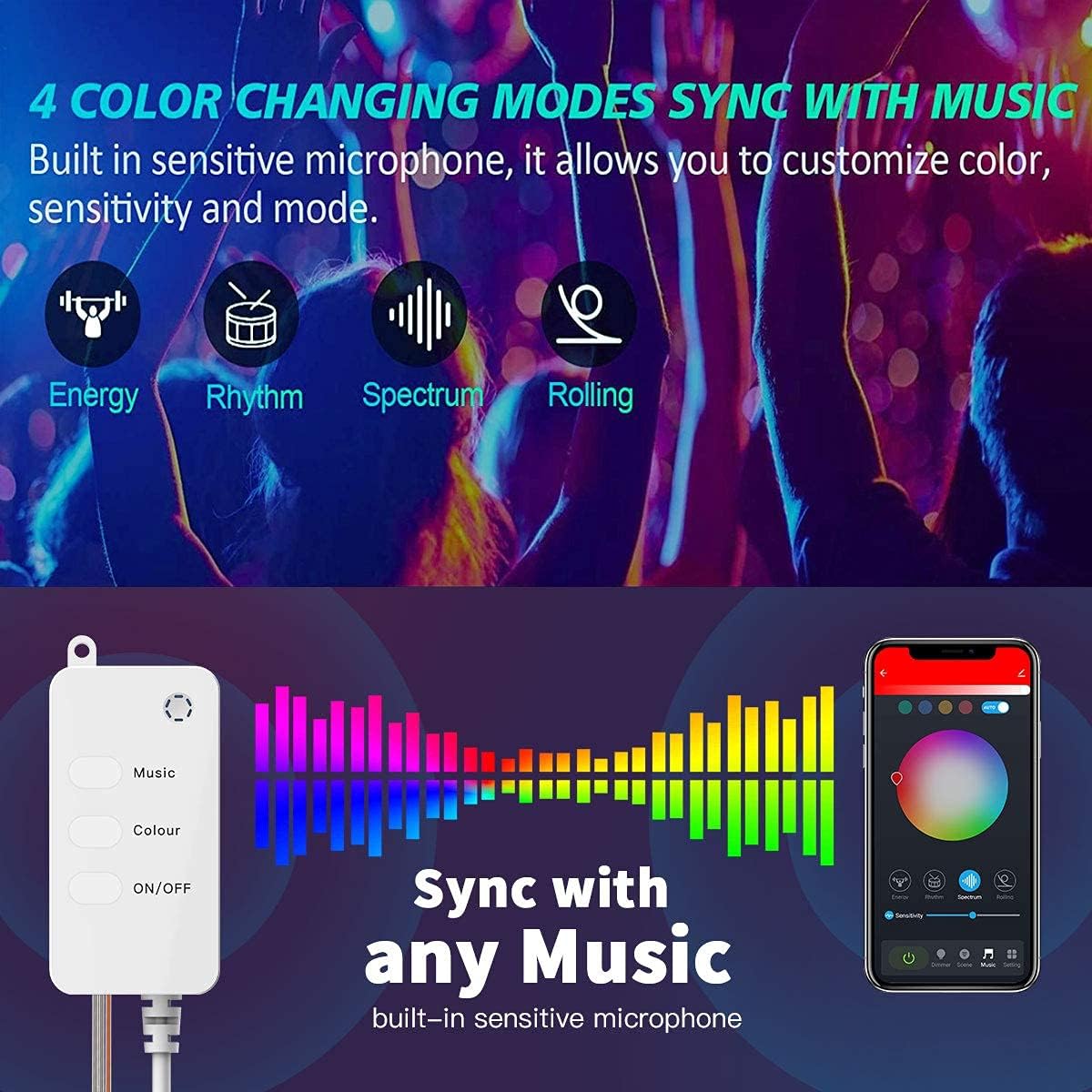 Ghirlanda Luminoasa Cu 100 LED-uri RGB, Control Prin Telecomanda si Aplicatie Smart, 10 m Lungime