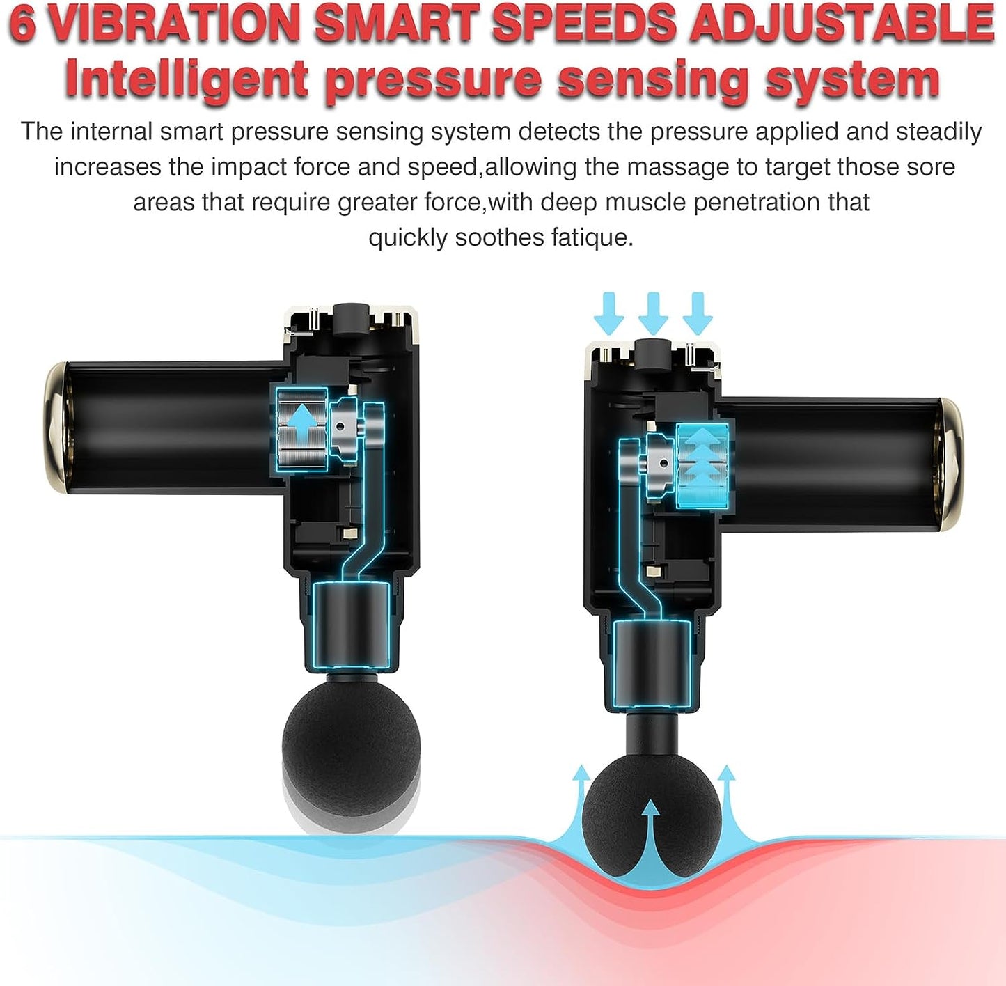 Mini Aparat De Masaj, Massage Gun, Cu 4 Trepte De Viteza Si Baterie Reincarcabila