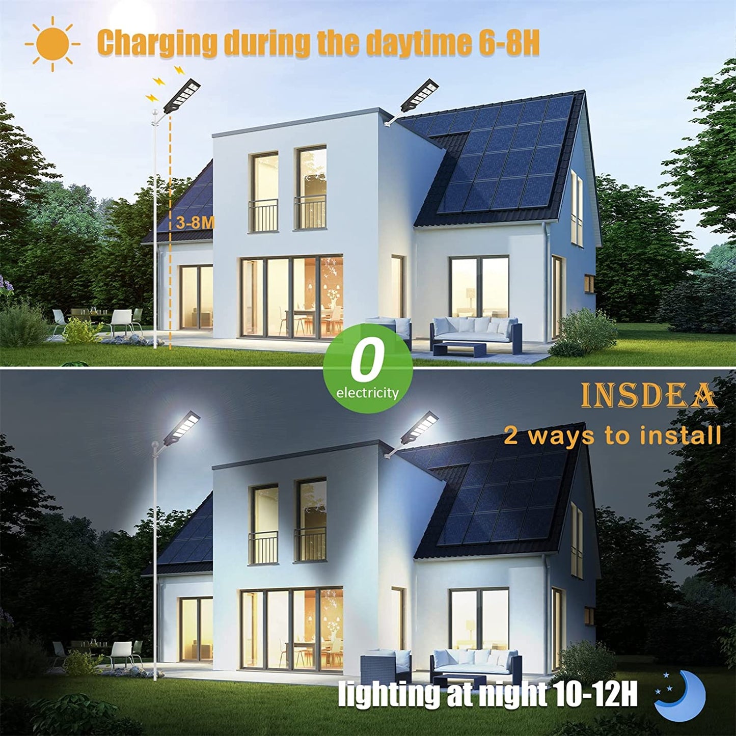 Stalp Stradal cu Incarcare Solara, Panou Solar Integrat, 45x35 cm, Putere Mare 600W + Stalp De Sustinere Cadou