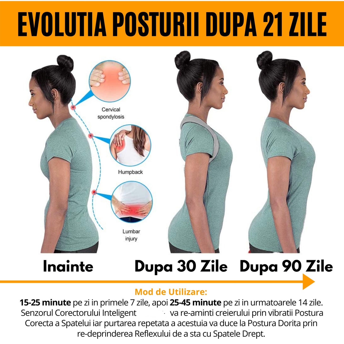 Centura Corectoare Pentru Spate, Cu Afisaj LCD Si Senzor De Vibratie