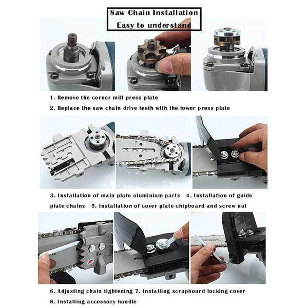 Adaptor Tip Drujba Pentru Flex, Lungimea Lamei De 12 Inch, Recipient Ungere Automata