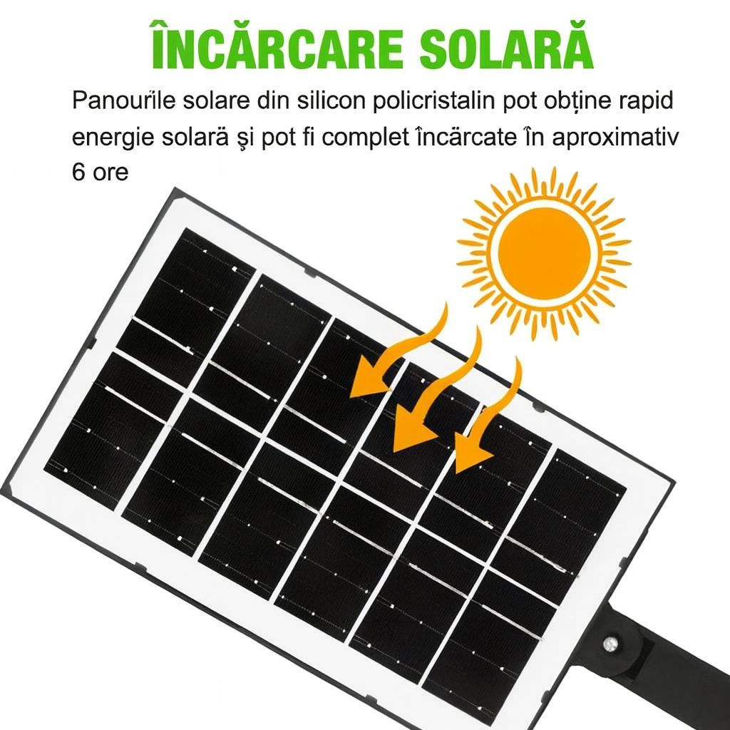 1+1 GRATIS Lampa Solara Puterinca LED 210 Cu Senzor De Miscare Si Telecomanda Iluminare Puternica, Fara Facturi La Curent