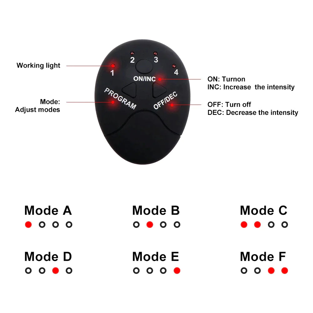 OFERTA 1+1 GRATIS: Aparat Pentru Electrostimulare Musculara EMS Pro 3, Pentru Abdomen Si Brate