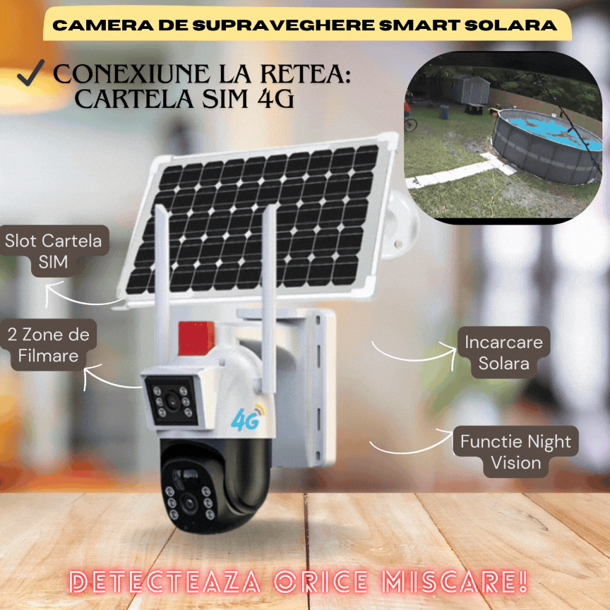 Camera De Supraveghere Smart, Cu Slot Cartela SIM si Incarcare Solara, 2 Zone de Filmare, Senzor De Detectie Miscare, Functie Night Vision+ CARD 64 GB CADOU