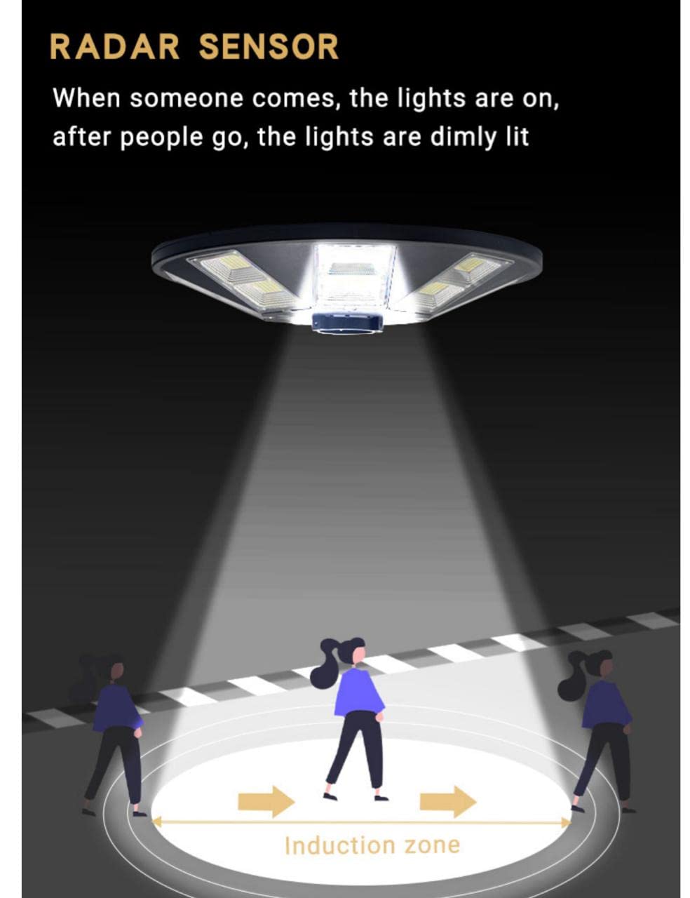 Lampa Solara Stradala, Arie De Acoperire Pana La 400m², IP66, Control Din Telecomanda