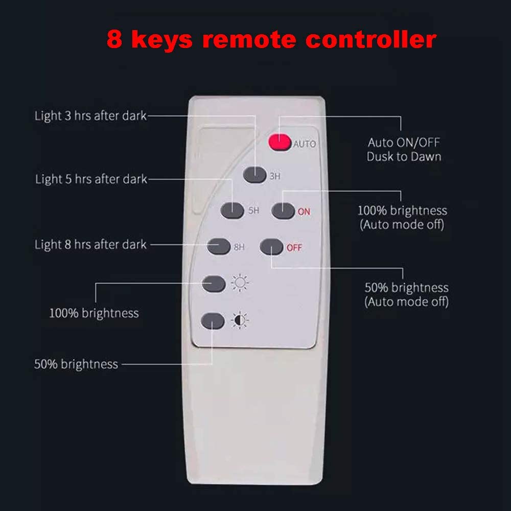 PACHET PROMOTIONAL: Proiector Puternic Si Rezistent La Apa IP66 VELORA 200W + Panou Solar + Telecomanda Si Accesorii,Incarcare Rapida + Accesorii+Lampa Solara 100x Led CADOU