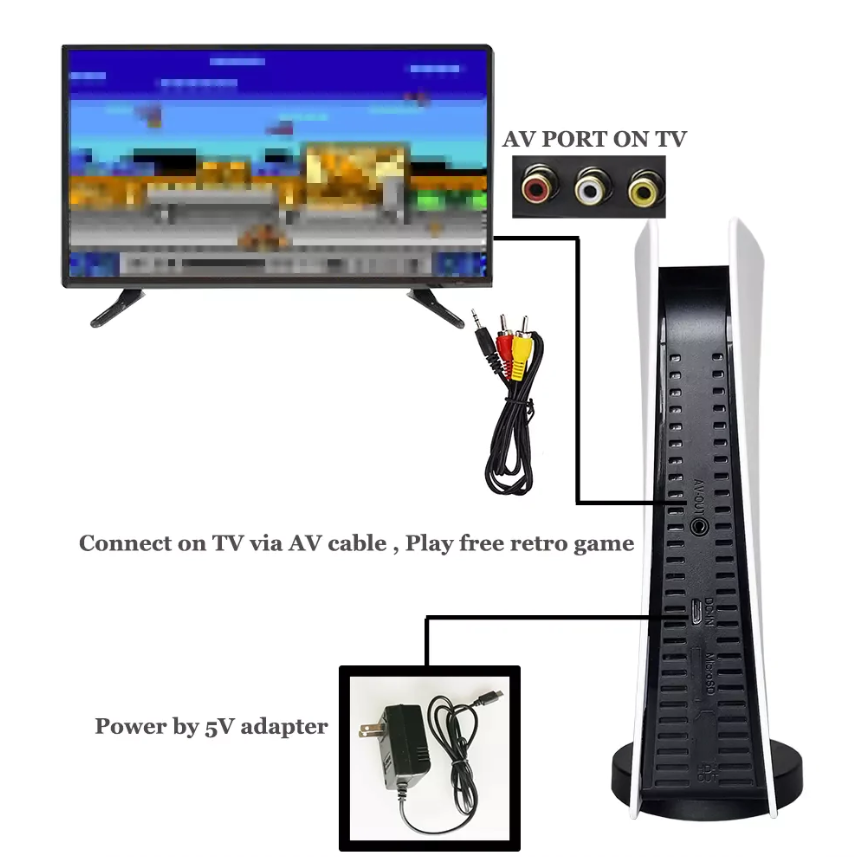 Consola Jocuri Video, 2 Controllere Incluse, 2000 Jocuri