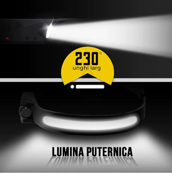 Lanterna De Cap LED, Cu Acumulator si Senzor de Miscare, 4 Moduri de Lumina, Incarcare USB