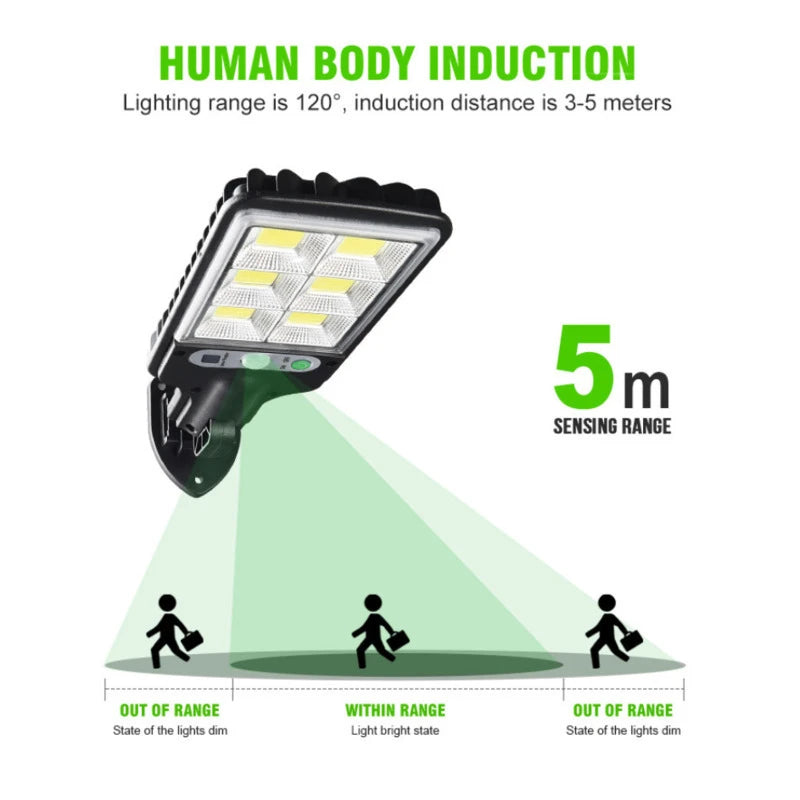 Lampa Stradala Cu Incarcare Solara Si Senzor De Miscare + Telecomanda, 160 LED-uri COB