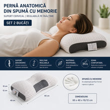 1+1 GRATIS – Pernă Anatomică Pillow Pro din Spumă cu Memorie