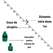 Sistem Racire Terasa si Gradina, Cu Vapori de Apa, 20 m Lungime