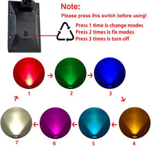Spot LED cu Incarcare Solara, 7 LED-uri Puternice, Lumina Colorata, 7 Culori, Reglabil, Cu Suport de Fixare