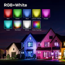 Lampa Solara RGB cu LED-uri Colorate, Panou Solar, Sistem de Prindere, 7 Culori, Pornire si  Oprire Automata