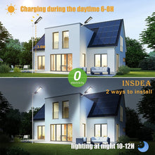 Stalp Stradal cu Incarcare Solara, Panou Solar Integrat, Putere 50W + Stalp De Sustinere Cadou