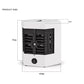 Mini Aer-Conditionat Portabil, 2 Moduri De Functionare, Putere 10W, Incarcare USB