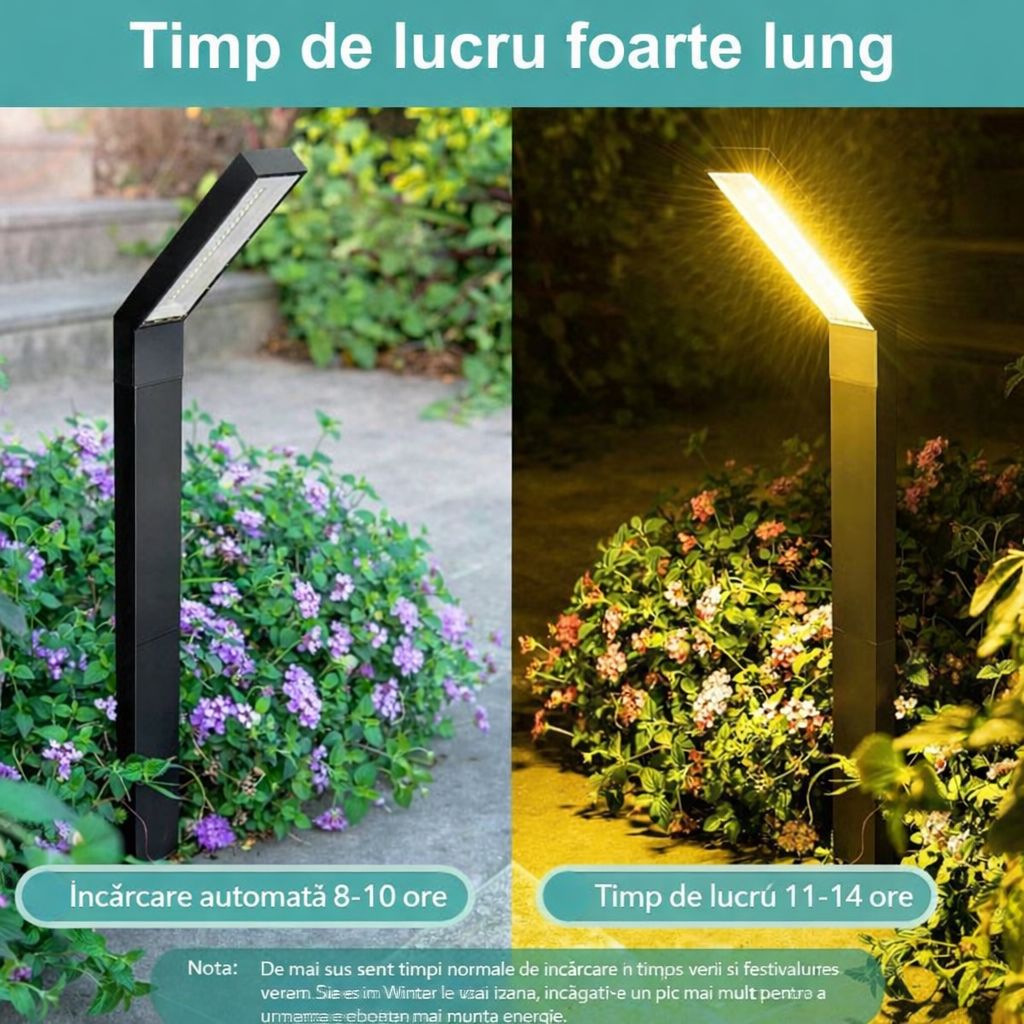 Lampa Solara LED Pentru Gradina – 200 Lumeni