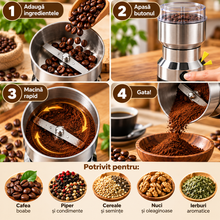 1+1 GRATIS: Rasnita Electrica pentru Cafea si Condimente, 150W, 14.500 RPM, Capacitate 50 g, Recipient Inox, 2 Lame Metalice