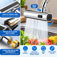 Cap de Robinet Multifunctional cu 4 Moduri de Pulverizare, Rotire 360°, Inox, Montare Rapida