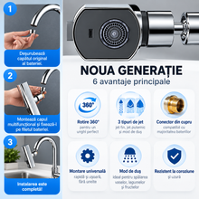 Cap de Robinet Multifunctional cu 4 Moduri de Pulverizare, Rotire 360°, Inox, Montare Rapida