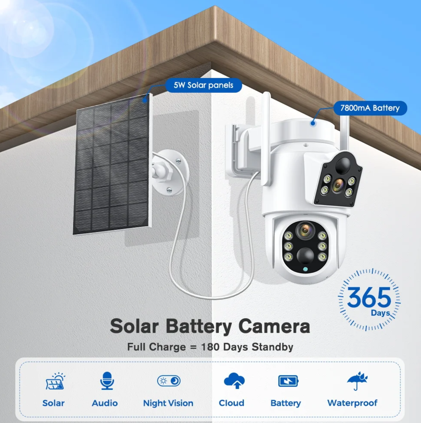 Camera de supraveghere JORTAN cu 2 lentile rotative, conexiune WiFi si INCARCARE SOLARA