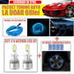 Pachet Complet Auto: 1 x Set LED-uri H7 + 1 x Banda Auto 5m + 20 x Benzi Luminoase Roti
