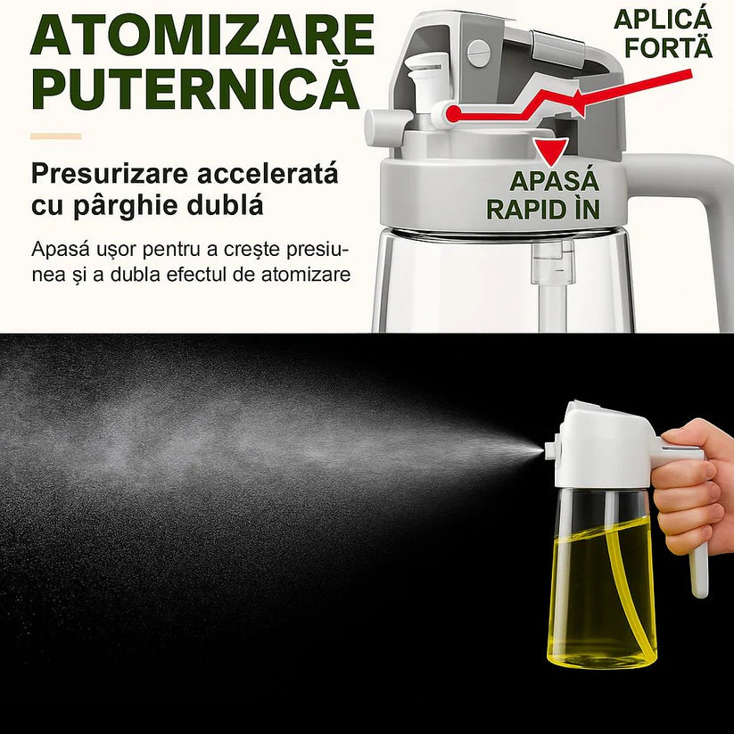 1+1 GRATIS: Recipient Presurizat Pentru Ulei Cu Pulverizare Fina, 300 ml