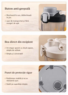 Blender Portabil Profesional cu Lama 10D, Zdrobeste Gheata, 3000mAh, 600ml