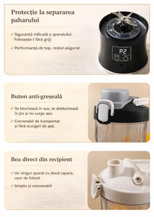 Blender Portabil Profesional cu Lama 10D, Zdrobeste Gheata, 3000mAh, 600ml
