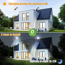 Set Lampa Solara 60 LED, Cu Telecomanda si Senzor De Miscare, 1+1 GRATIS