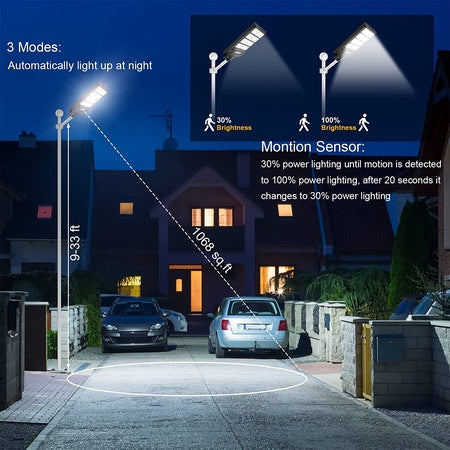 Set Lampa Solara 60 LED COB, Cu Telecomanda si Senzor De Miscare, 1+1 GRATIS