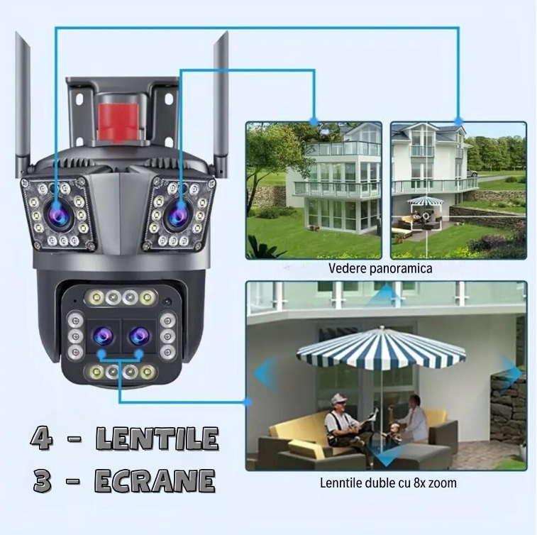 Camera de Supraveghere Tripla, WiFi cu Zoom 2 MP, Ultra HD, pentru Interior/Exterior, Zoom 5X, Functie de Rotire, Lumina LED, Detectare de Miscare