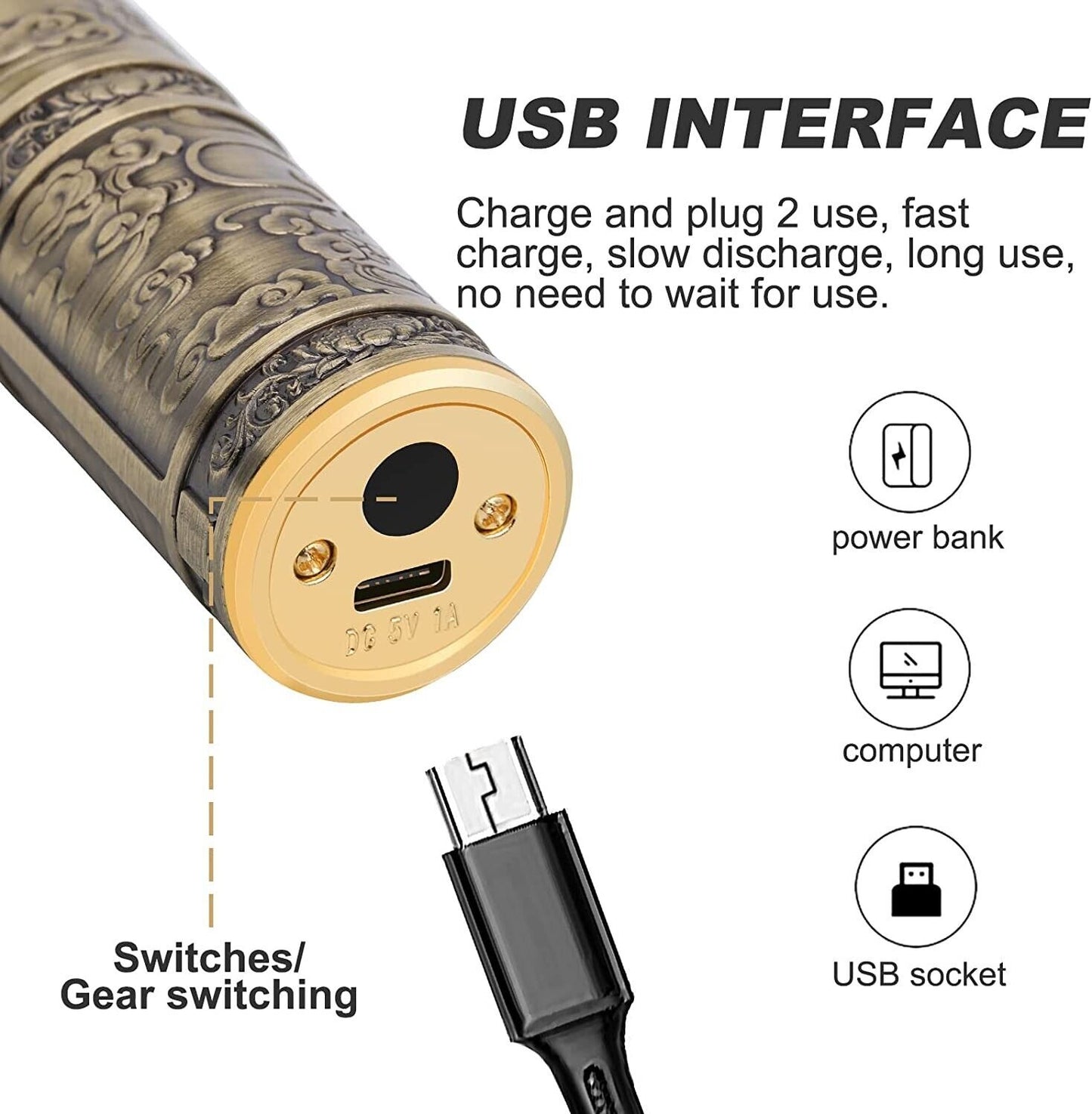 Set 2 Dispozitive Pentru Ras Si Tuns, Portabile, Incarcare USB