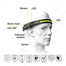 Lanterna De Cap LED, Cu Acumulator si Senzor de Miscare, 4 Moduri de Lumina, Incarcare USB