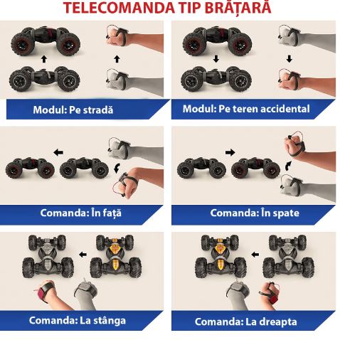 Masinuta Pentru Cascadorii, Cu Tractiune Integrala, Control Din Telecomanda, Negru/Portocaliu