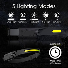 Lanterna De Cap LED, Cu Acumulator si Senzor de Miscare, 4 Moduri de Lumina, Incarcare USB